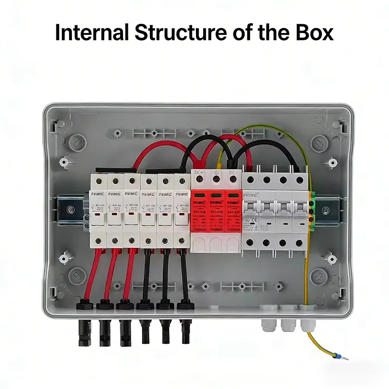 AT Series 3 String 1000V Solar PV Combiner Box IP65 with Surge Protection & DC Breaker - Image 4