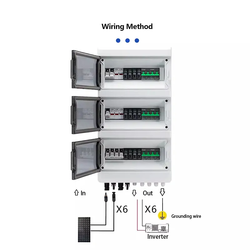 AT 6 String 600V Solar PV Combiner Box IP65 with Surge Protection, DC Breakers & Fuses - Image 3