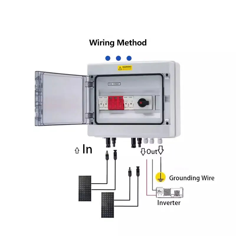 HA 2 String 1000V Solar PV Combiner Box IP65 with Surge Protection, DC Isolator & Fuses | CYF Energy - Image 3